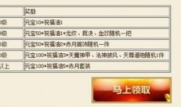 传奇百区最新爆料网站,揭秘神秘新区，热点事件抢先看！